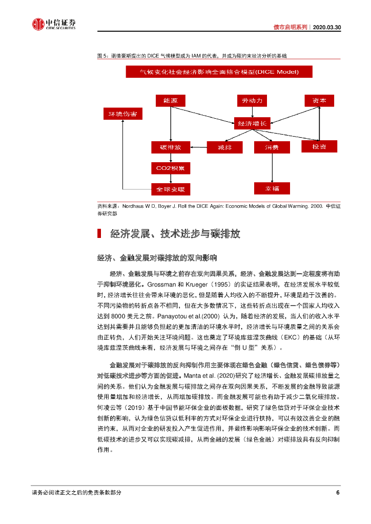中信证券：FICC碳中和系列-碳中和的经济学原理_第7页