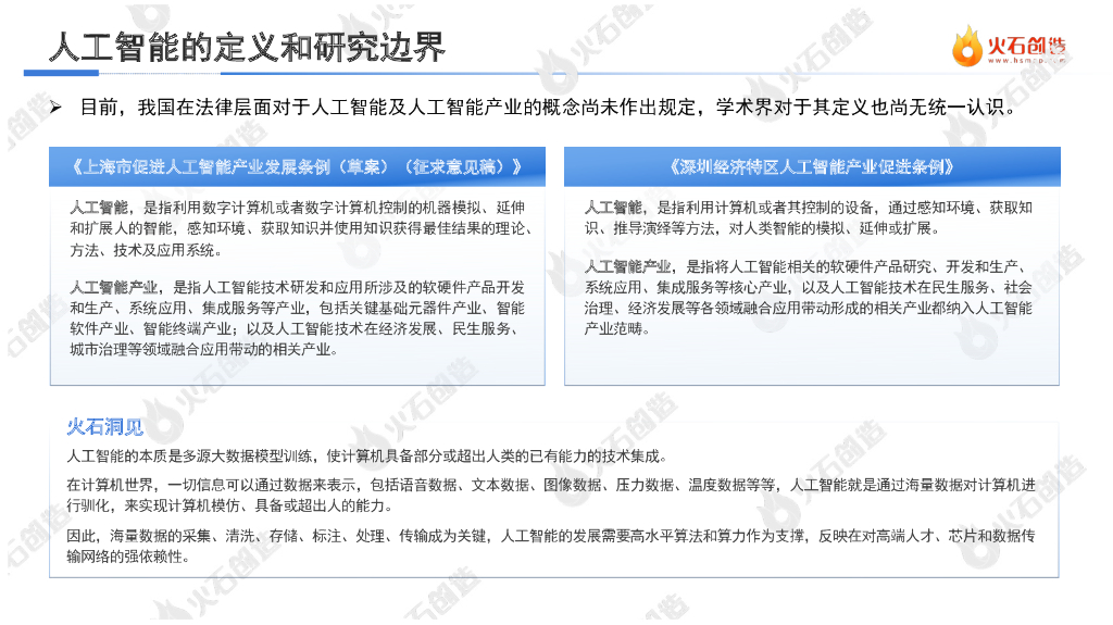 火石创造：2022年中国人工智能产业报告_第6页