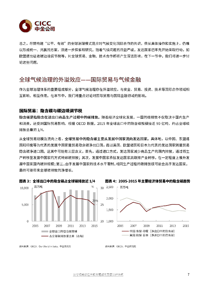 中金公司：全球碳中和与中国担当_第7页