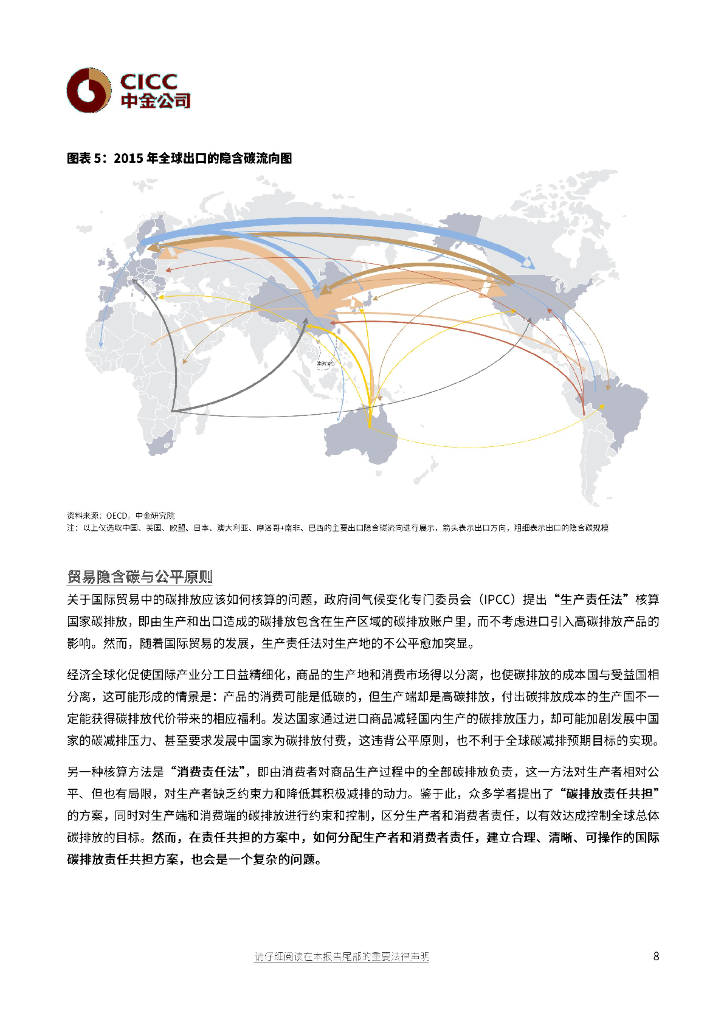 中金公司：全球碳中和与中国担当_第8页