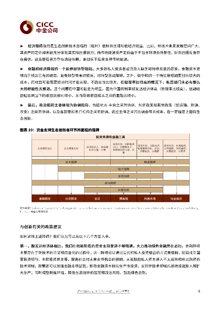 中金公司：碳中和-创新与公平并举_第8页
