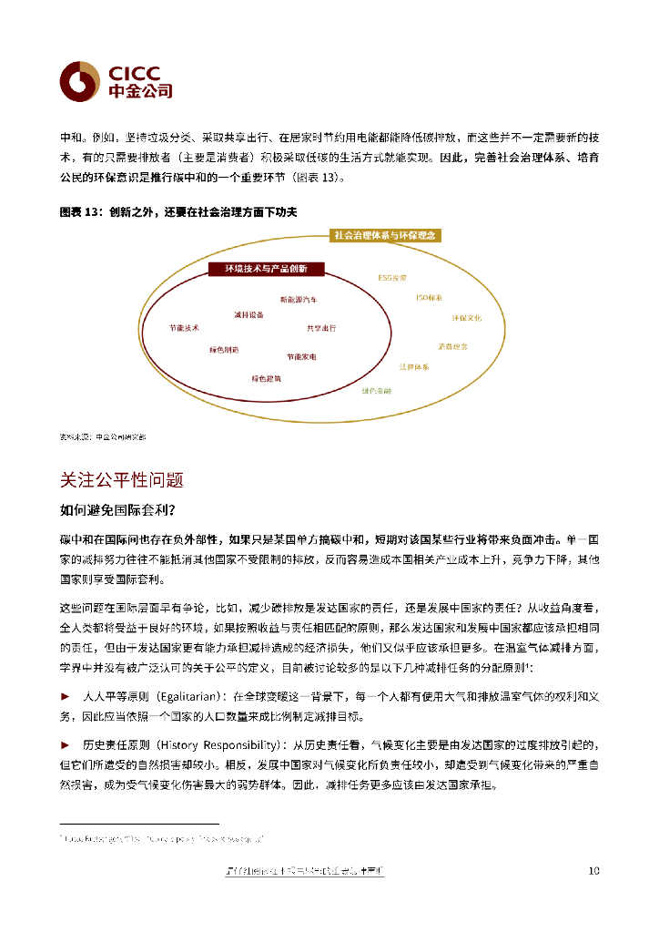 中金公司：碳中和-创新与公平并举_第10页