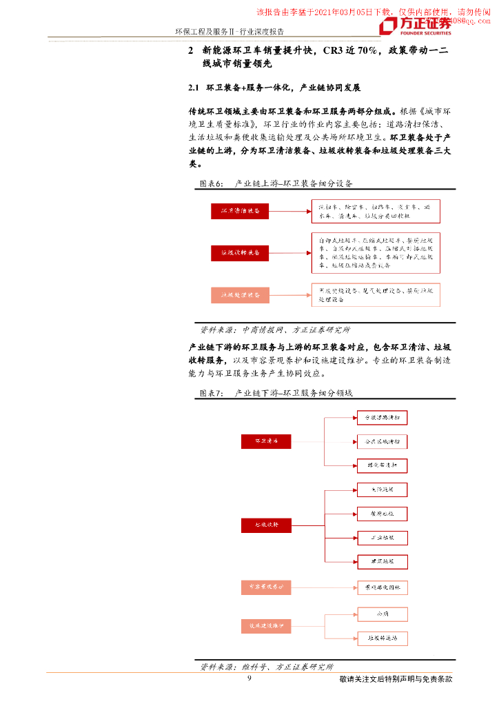 方正证券：新能源环卫车助力碳中和，迎接高增长_第9页