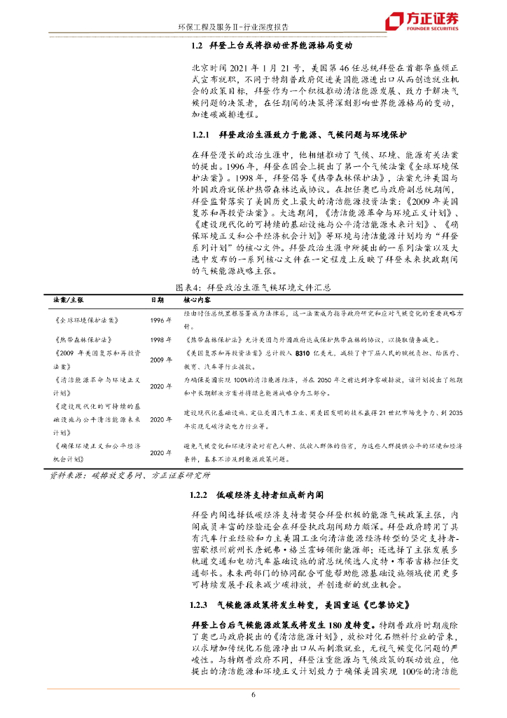 方正证券：碳中和的博弈与破局_第6页
