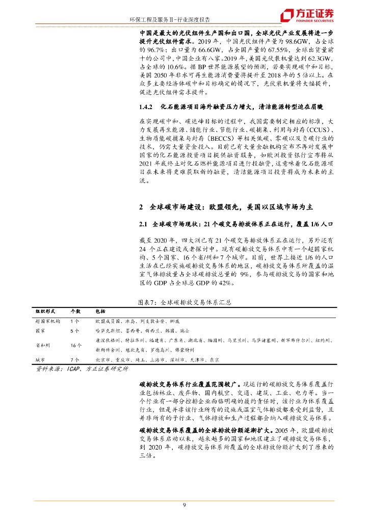 方正证券：碳中和的博弈与破局_第9页