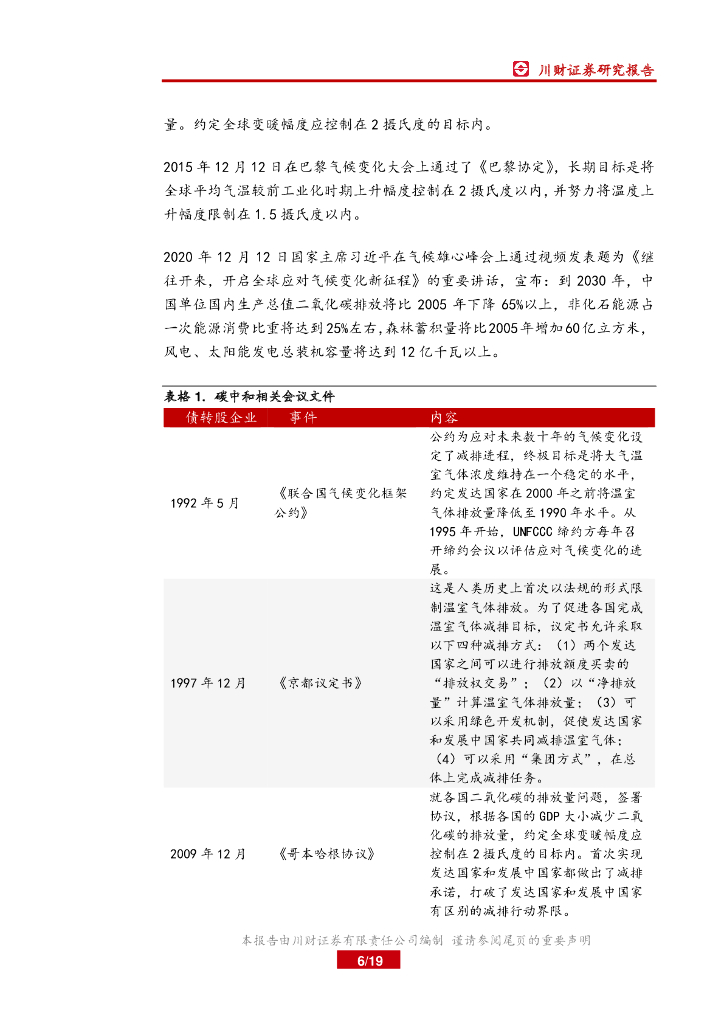 川财证券：2021年两会新能源政策解读-加快推动经济转型，实现碳中和目标_第6页