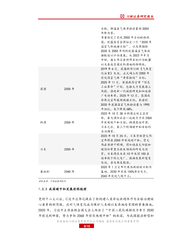 川财证券：2021年两会新能源政策解读-加快推动经济转型，实现碳中和目标_第8页