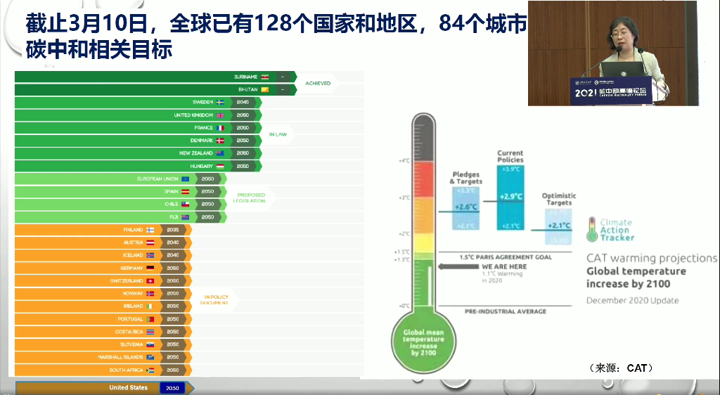 2021碳中和高峰论坛：巢清尘-碳中和下的气候风险管理_第8页