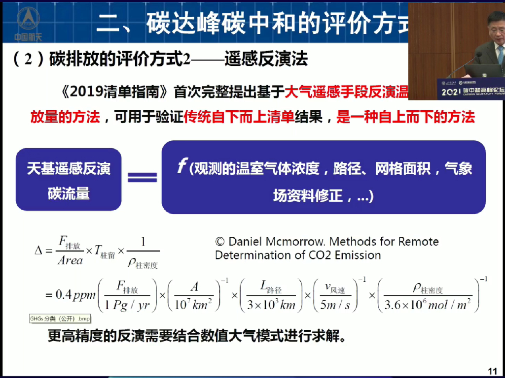 2021碳中和高峰论坛：孟光-碳达峰碳中和卫星检测现状_第9页