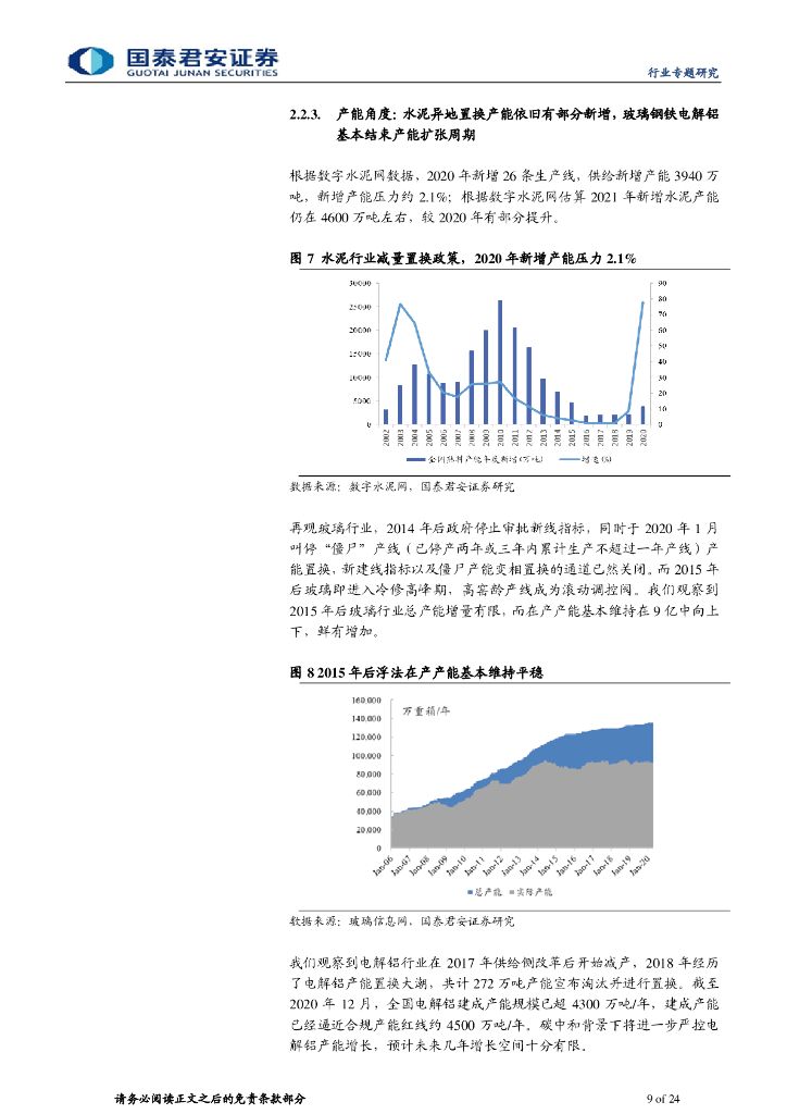 国泰君安：“碳中和”系列专题之二-建材弹性测算与碳中和路径推演_第9页