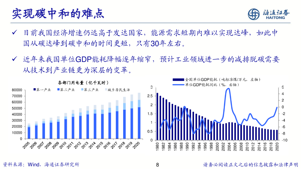 海通证券：“碳”索未来-ESG及碳中和策略_第8页