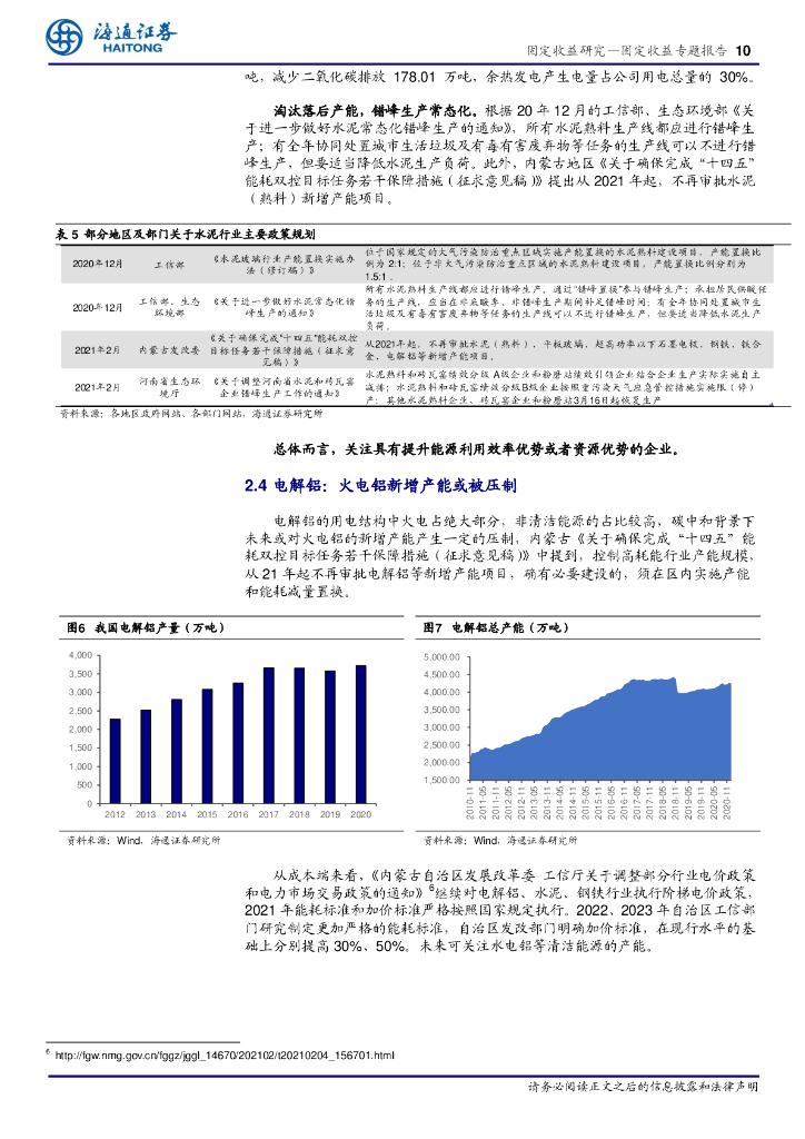 海通证券：碳中和背景下哪些转债值得关注？_第10页
