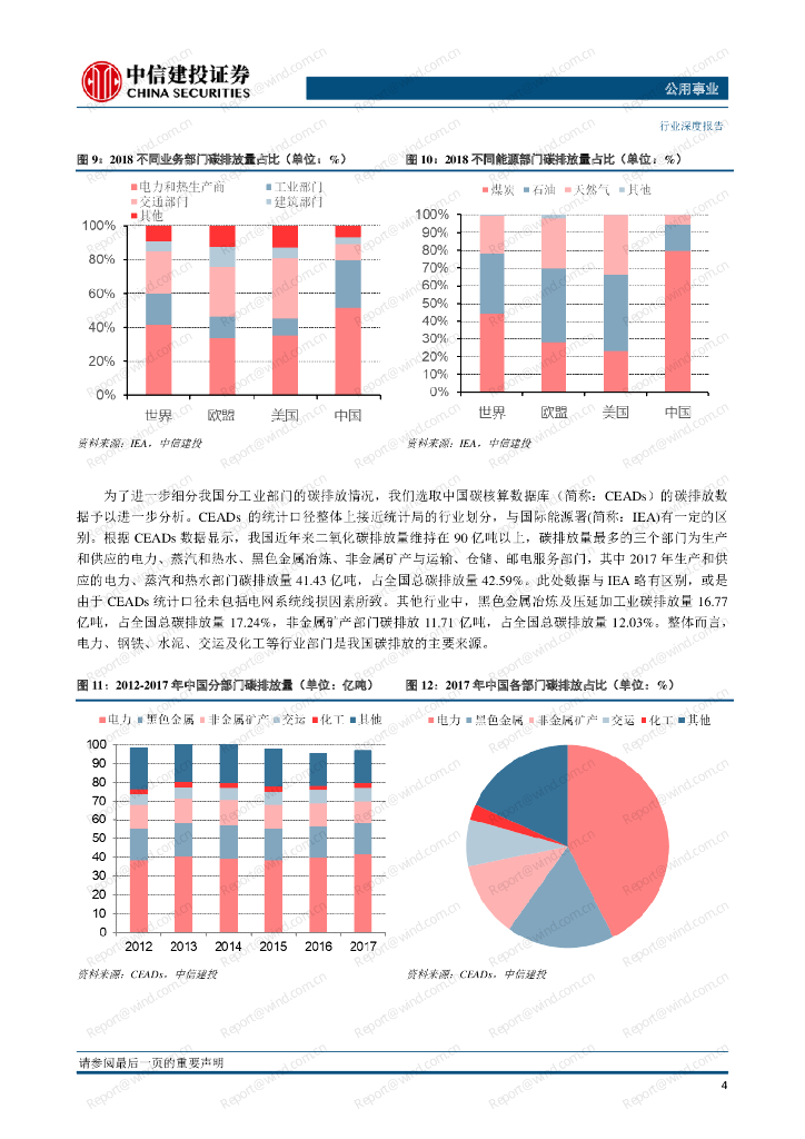 中信建投：碳中和-吹响能源革命号角_第8页