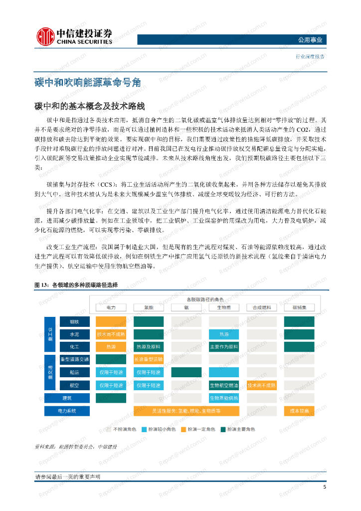 中信建投：碳中和-吹响能源革命号角_第9页