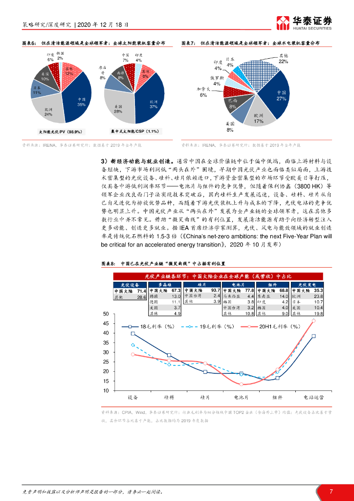 华泰证券：碳中和承诺下的十二个“长坡赛道”_第7页