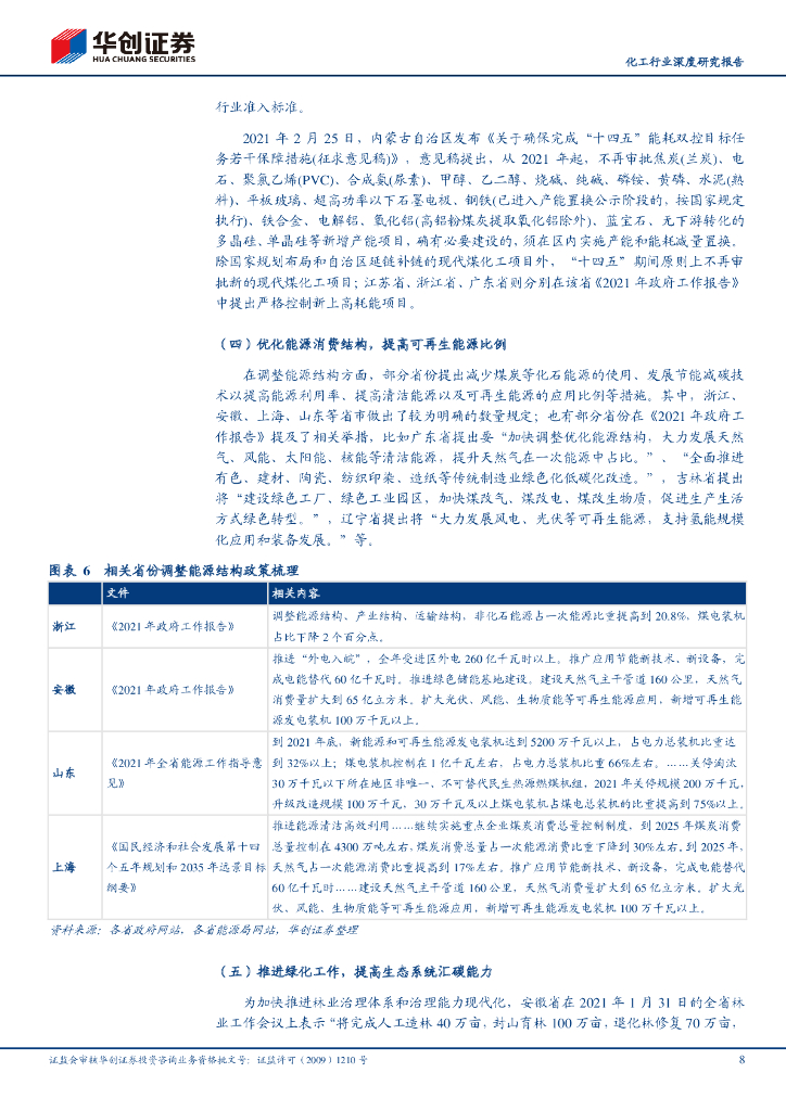 华创证券：碳中和改变中国之化工行业：预计过剩+高能耗产品是“碳约束”的关键领域_第8页