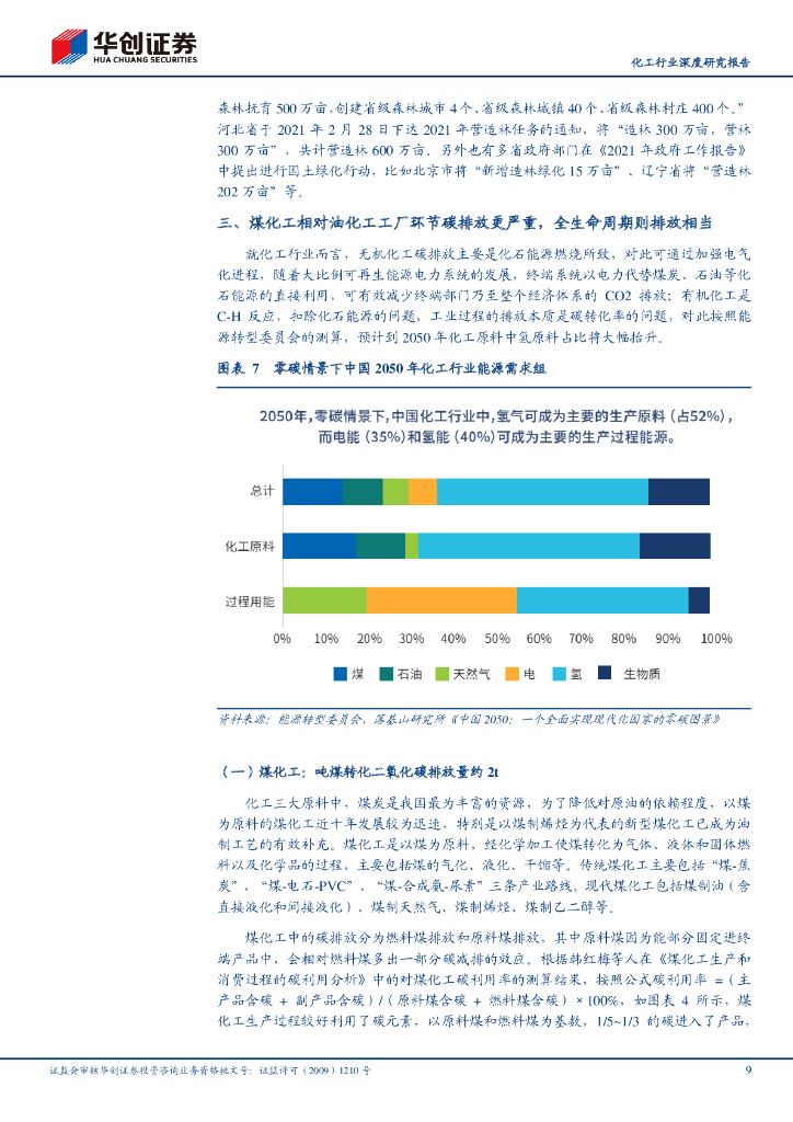 华创证券：碳中和改变中国之化工行业：预计过剩+高能耗产品是“碳约束”的关键领域_第9页
