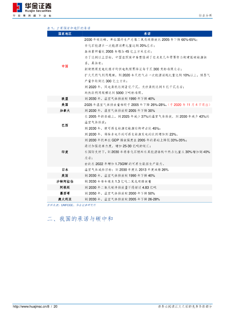 华金证券：新能源设备碳中和系列之一 新能源先行_第8页