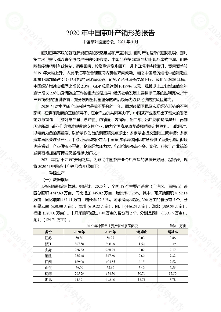 中国茶叶流通协会：2020年中国茶叶产销形势报告