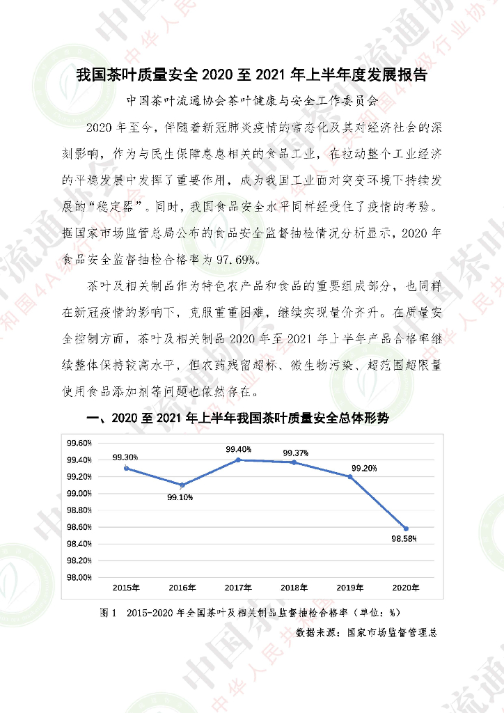 中国茶叶流通协会：2020至2021年上半年我国茶叶质量安全报告
