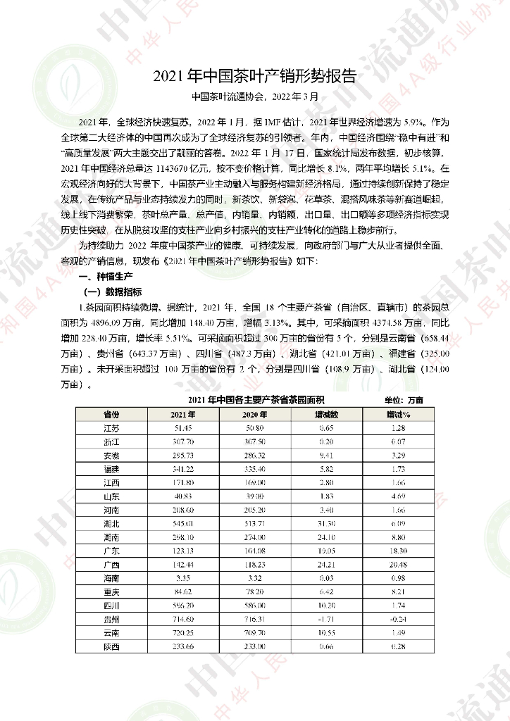 中国茶叶流通协会：2021年中国茶叶产销形势报告