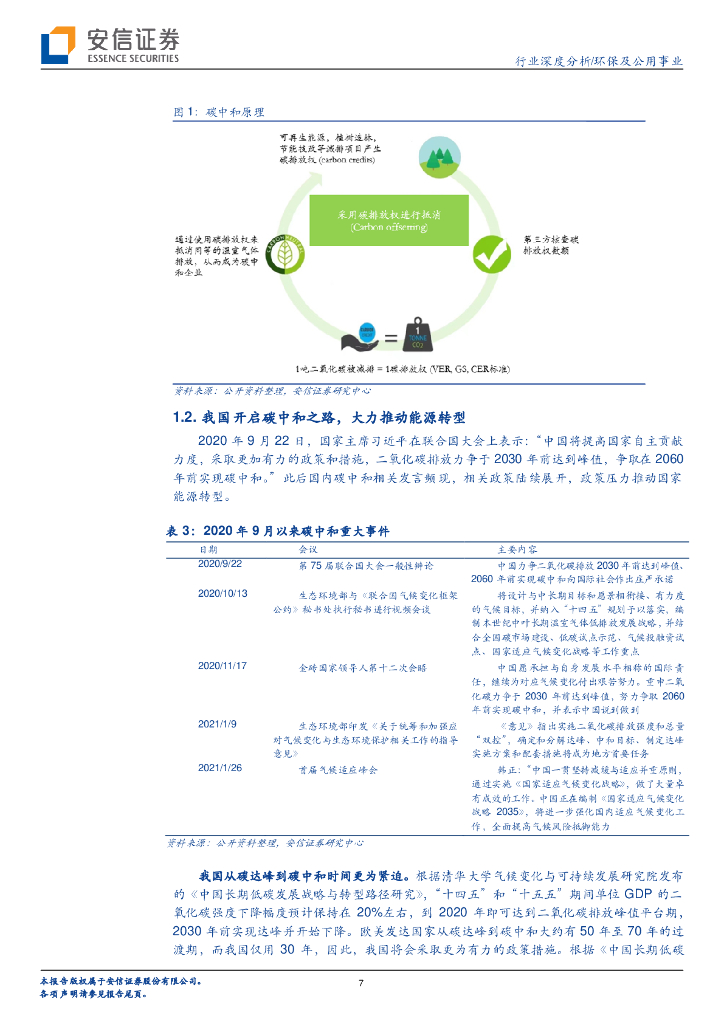安信证券：环保及公用事业-碳中和大趋势下，环保公用板块再迎_第7页