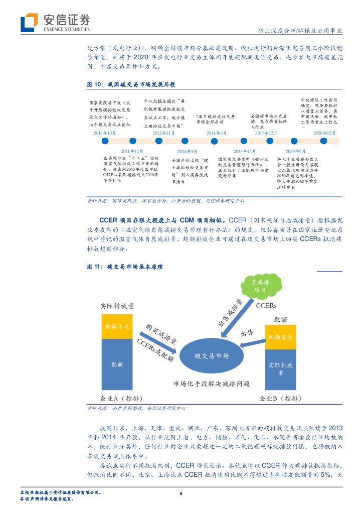 安信证券：碳中和深度之二-CCER，从方法学上把握碳交易市场机会_第9页