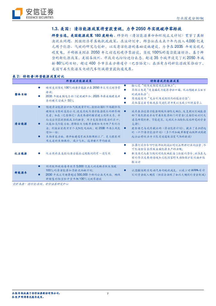 安信证券：铜专题之九-碳中和，铜成长_第7页