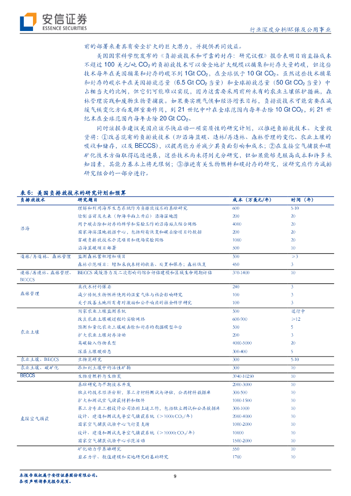 安信证券：碳中和系列报告三-从负排放技术中把握碳中和投资机会，CCUS或成可持续发展重要手段_第9页