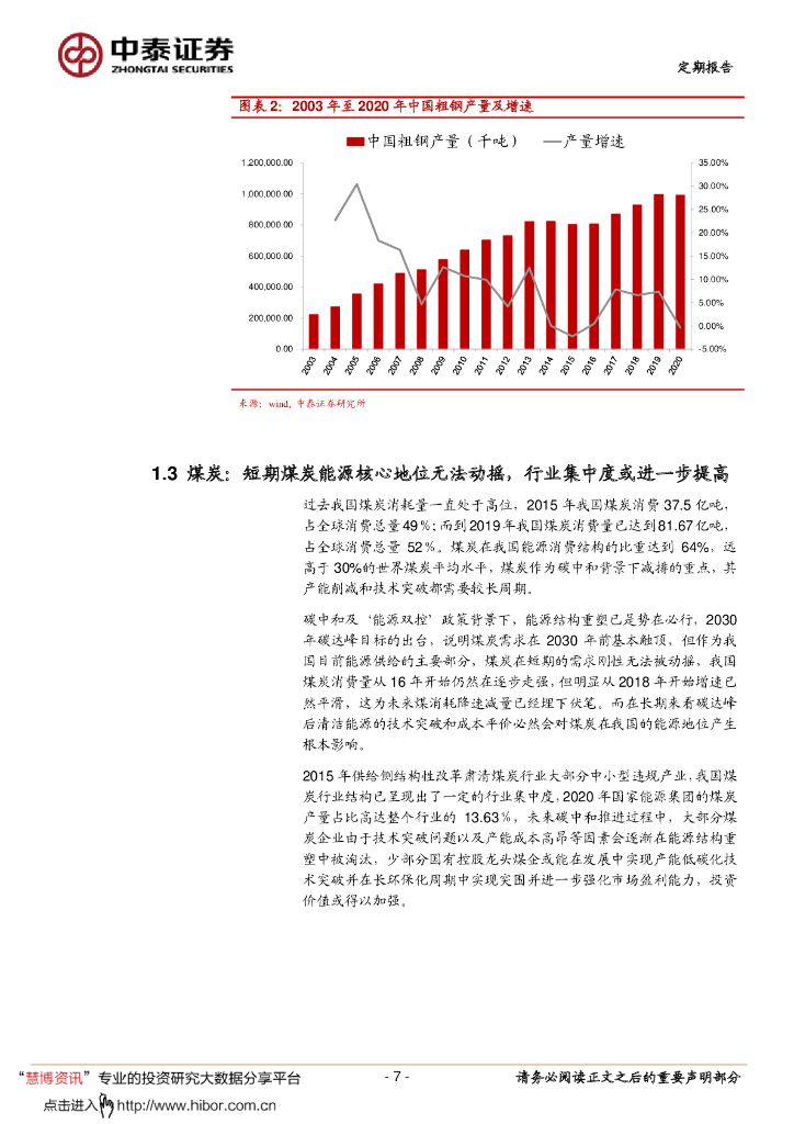 中泰证券：碳中和驱动下的主题投资机会_第7页