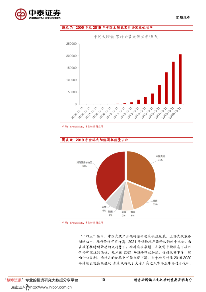 中泰证券：碳中和驱动下的主题投资机会_第10页