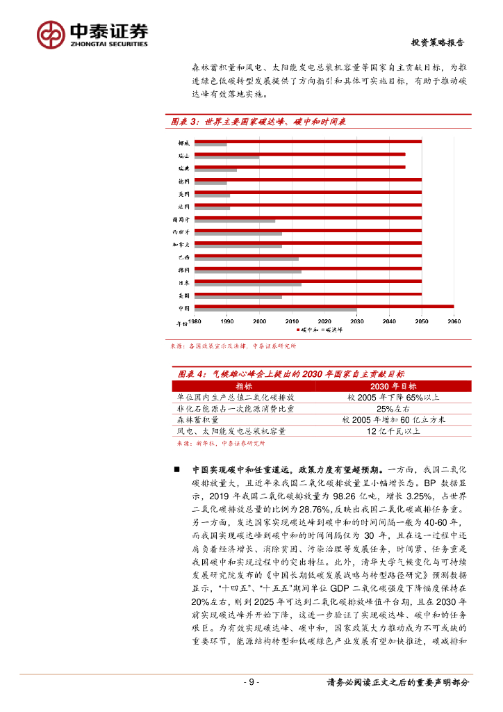 中泰证券：碳中和浪潮时势渐成，把握发展机遇期-2021年下半年环保公用行业低碳投资策略_第9页