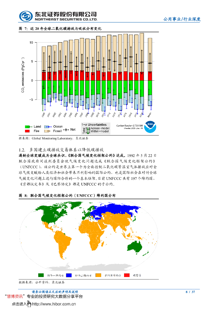 东北证券：“碳中和”孕育新机，碳监测如日方升_第8页