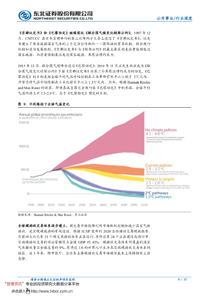 东北证券：“碳中和”孕育新机，碳监测如日方升_第9页