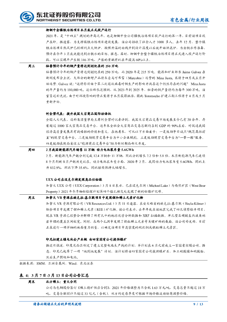 东北证券：碳中和重塑铝供给结构，新能源金属向上趋势不变_第9页
