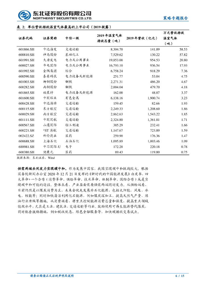 东北证券：“碳中和”下的投资图谱_第6页
