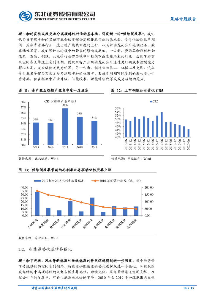 东北证券：“碳中和”下的投资图谱_第10页