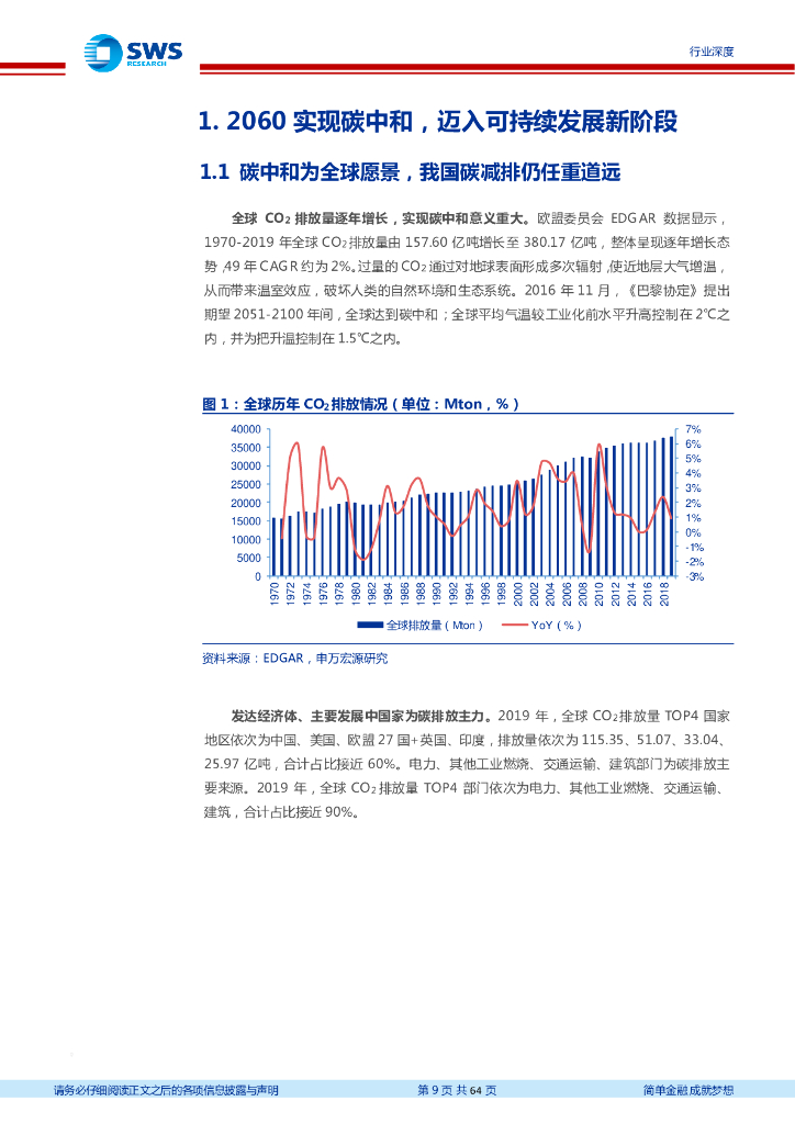 申万宏源：电力设备及新能源行业碳中和投资策略报告：风电光伏推动能源结构转型，新能车助力消费侧减碳_第9页