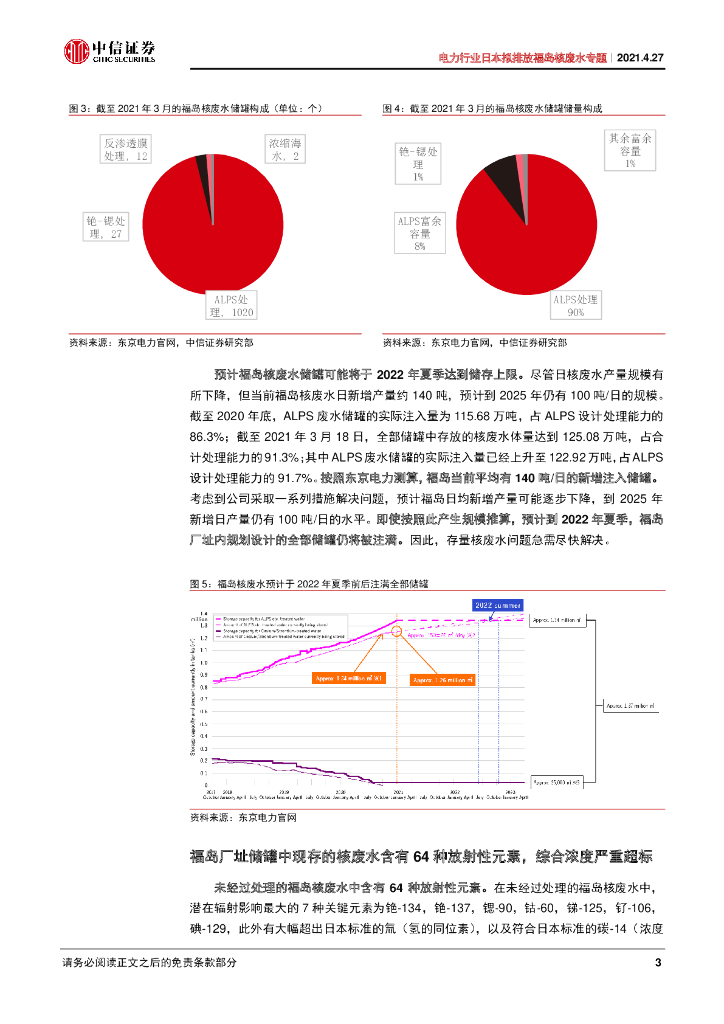 中信证券：电力行业日本拟排放福岛核废水专题-以代际优势摆脱福岛阴霾，发展核电助力碳中和_第6页