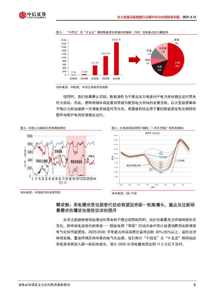 中信证券：电力设备及新能源行业碳中和与电网变革专题-打造新型电力系统_第6页
