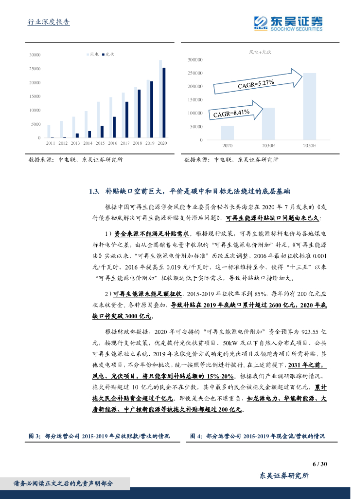 东吴证券：碳中和视角下的现代能源体系构建与推演——风光实现真正意义平价依然任重道远_第6页