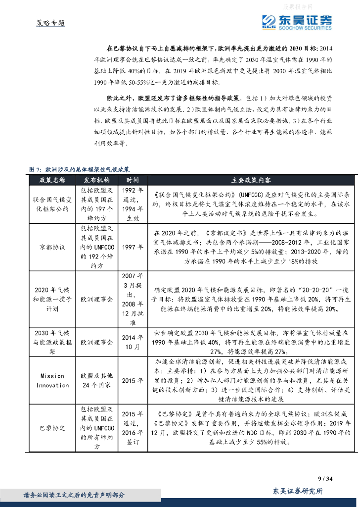 东吴证券：欧盟碳中和进程_第9页