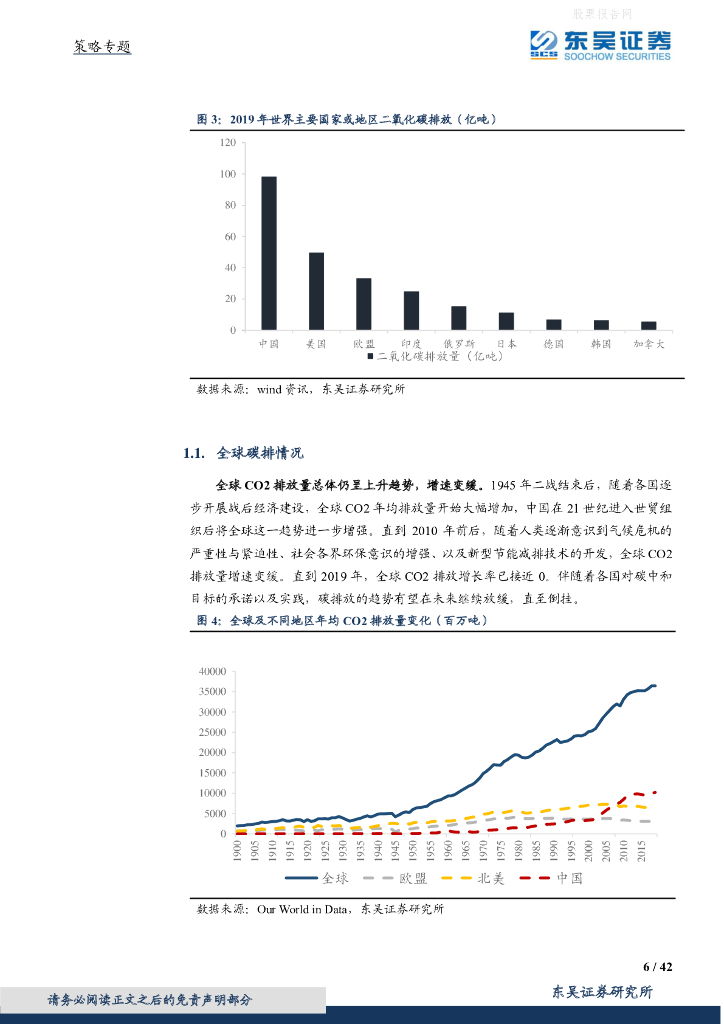 东吴证券：碳中和的机遇与风险_第6页