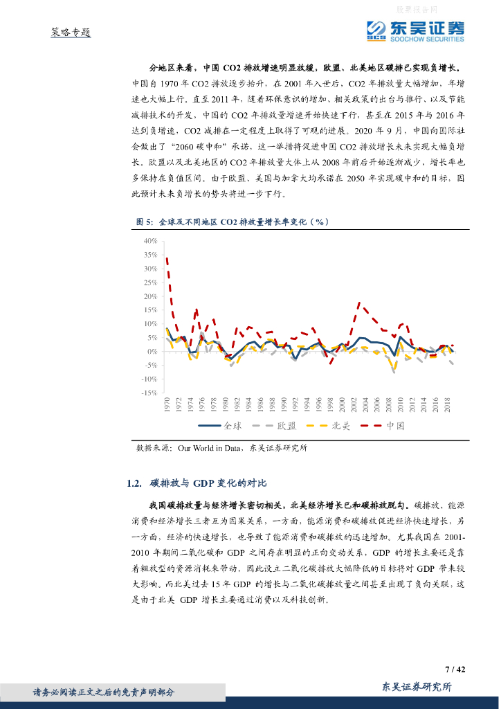 东吴证券：碳中和的机遇与风险_第7页