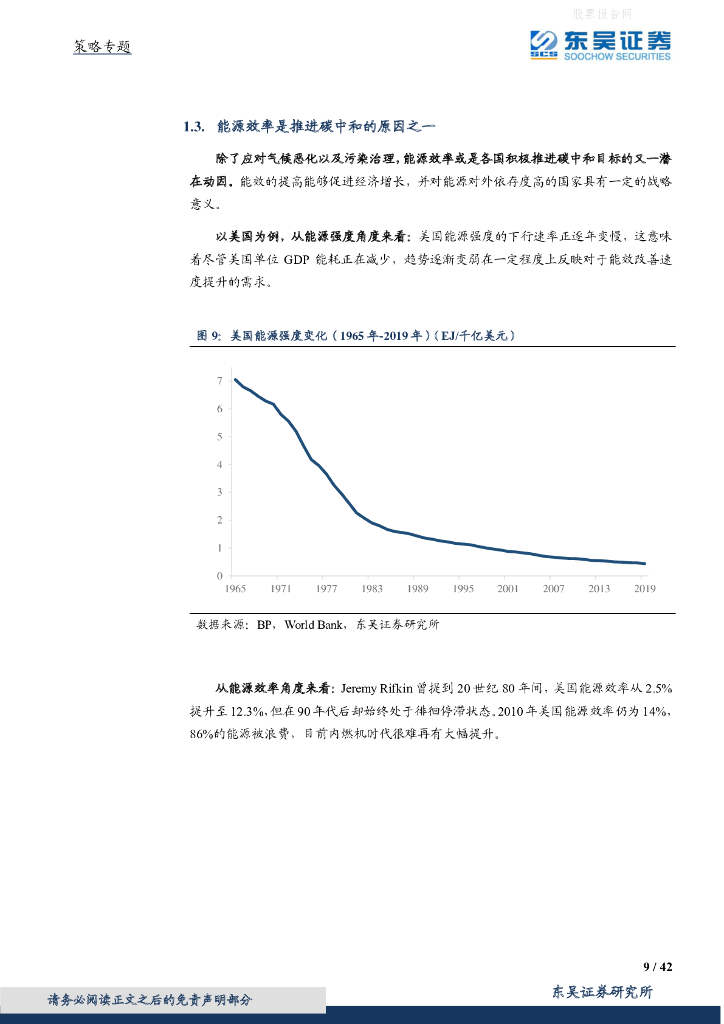 东吴证券：碳中和的机遇与风险_第9页