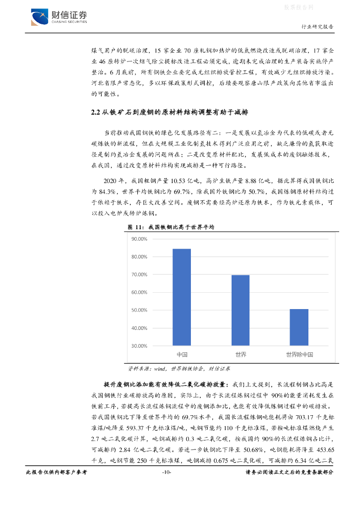 财信证券：钢铁行业深度-碳中和变革，钢铁先行_第10页