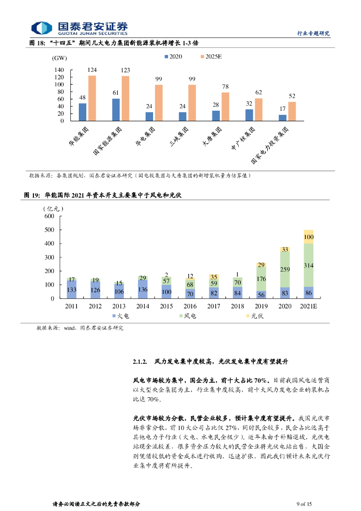 国泰君安：公用事业行业碳中和之发电篇-清洁能源的新时代_第9页