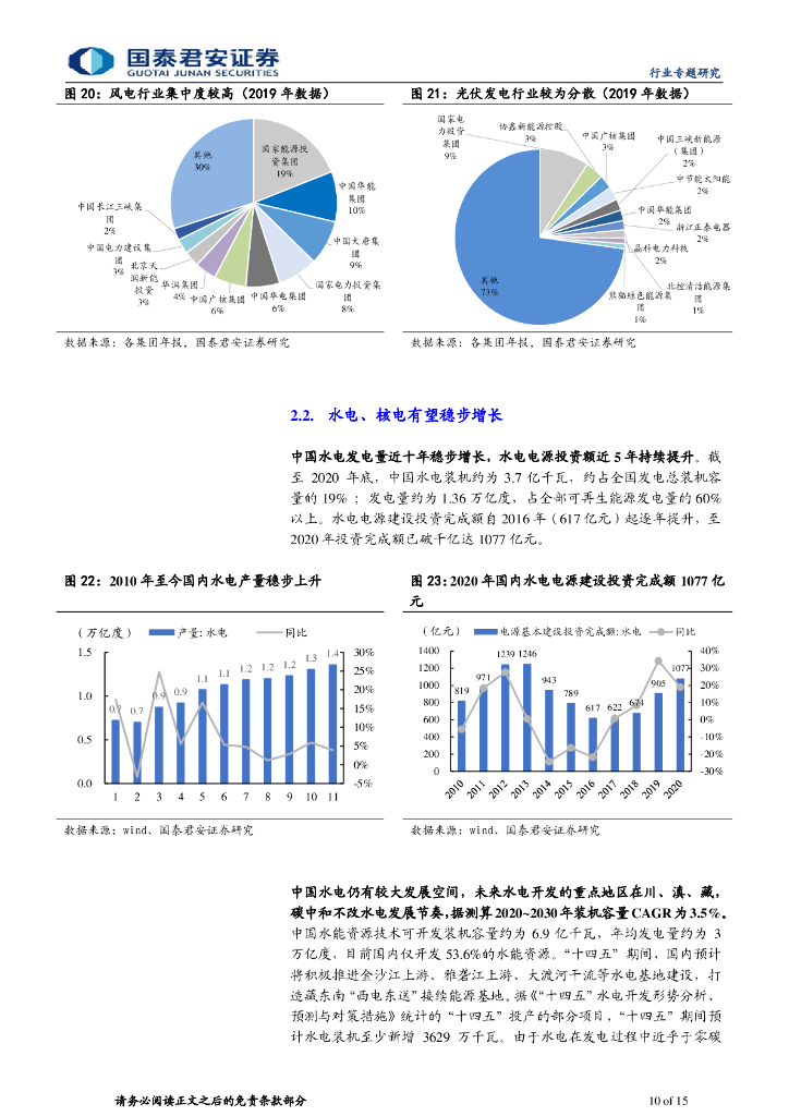 国泰君安：公用事业行业碳中和之发电篇-清洁能源的新时代_第10页