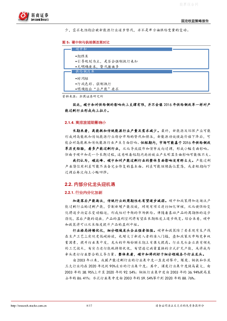 浙商证券：固定收益专题研究-碳中和对产业债有什么影响？_第8页