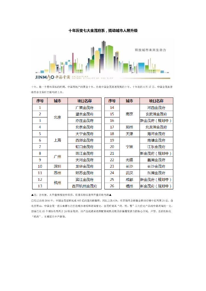 产品系十年七大金茂府系